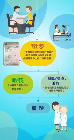 便民信息 汉中市中心医院优化门诊服务流程，同步推出招生辅助服务