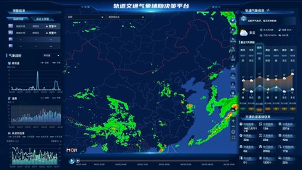 5月极端天气高发,企业如何用气象服务守住经营底线?